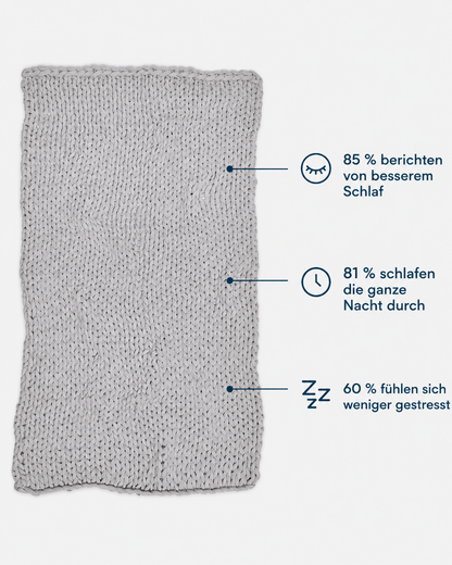 Snuggle Gewichtsdecke